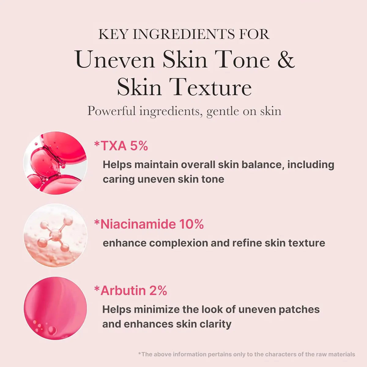 MEDICUBE TXA NIACINAMIDE 15 SERUM 30ml, Silky Liquid Texture, Light Skin Feel, Korean Cosmetics, Korean Skincare