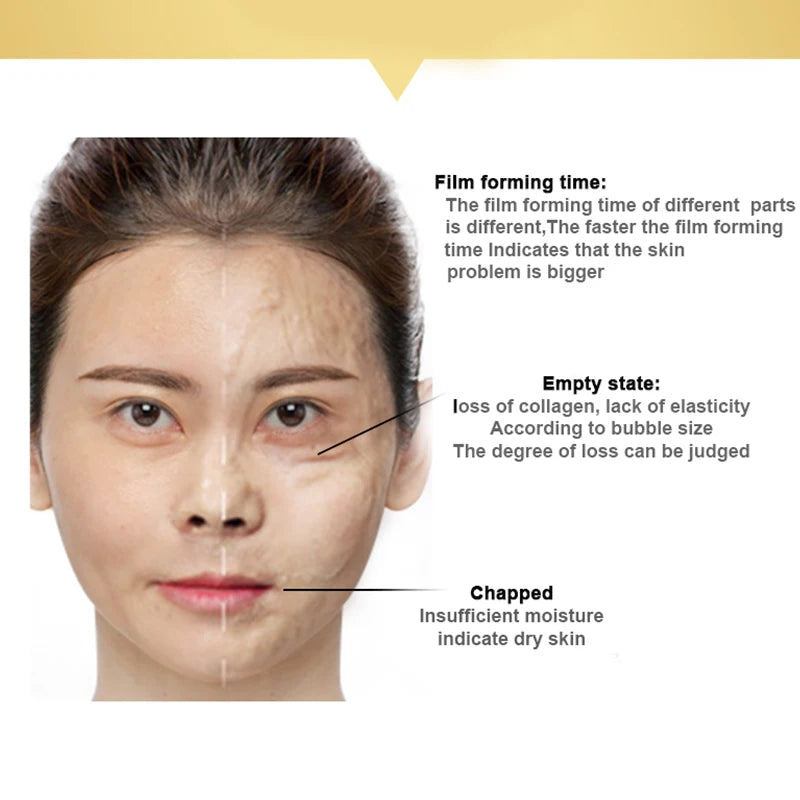 Korea Facial Protease Collagen Peptide Lifting Firming Essence Mask Kit Brightening Moisturizing Reduce Fine Lines SkinCare Set