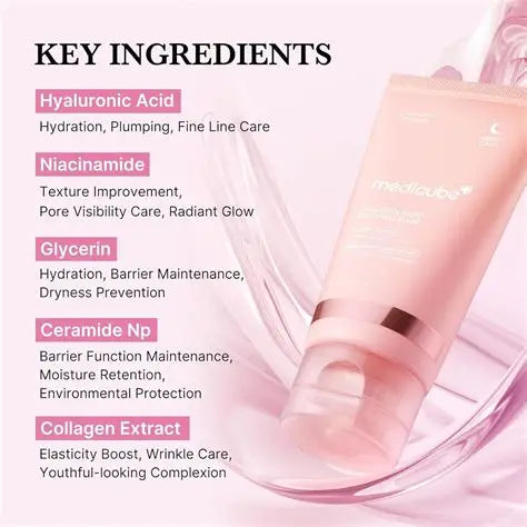 Medicube Collagen Wrapping Mask, 75 ml