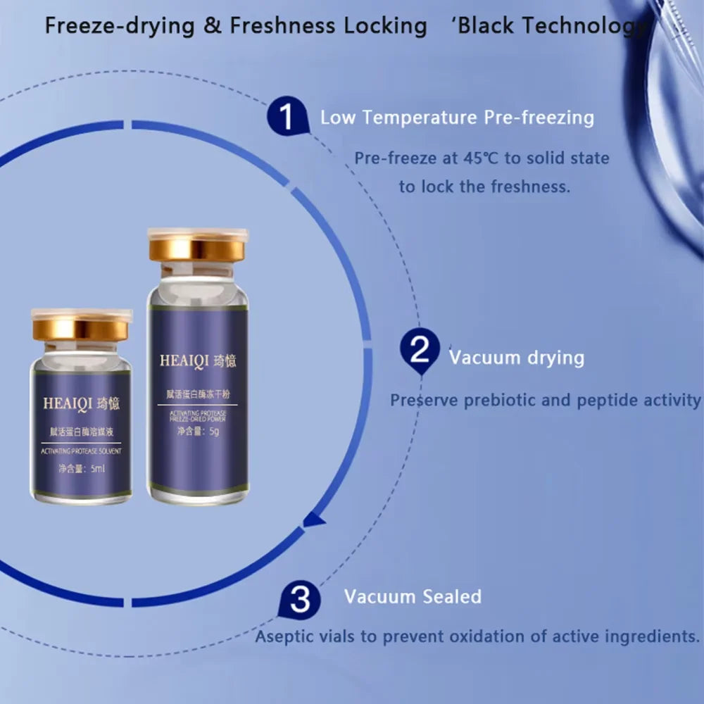 Korea Facial Protease Collagen Peptide Lifting Firming Essence Mask Kit Brightening Moisturizing Reduce Fine Lines SkinCare Set
