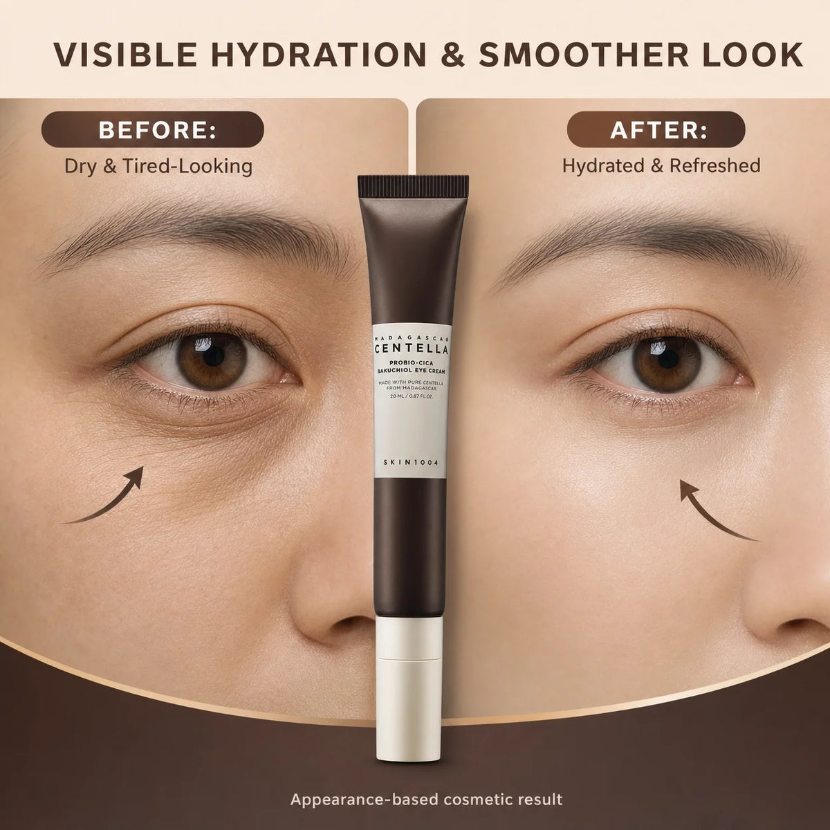Korean Skin Care Centella Probio-Cica Bakuchiol Glow Eye Cream Reduces Fine Lines Facial Moisturizing Firming Skin Eye Care