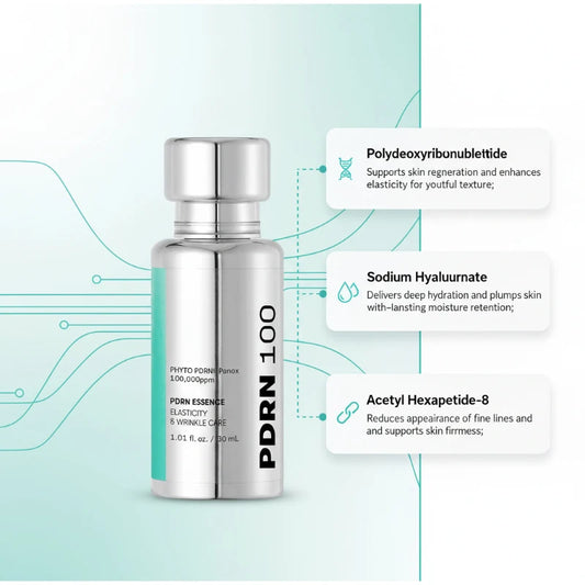 Korean Skincare PDRN Collagen Essence And Glow Stick Balm Set Firming Moisturizing Face Hydrate Nourishing Lightweight Efficient