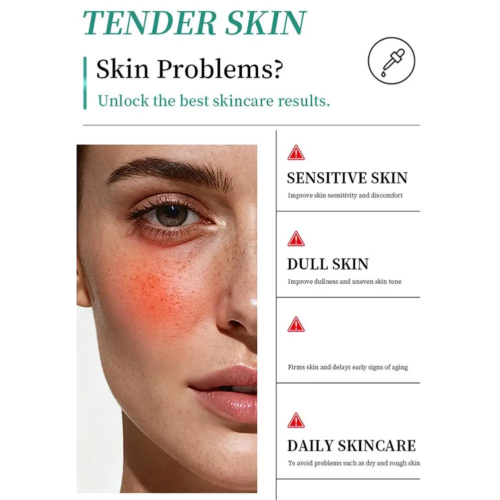 Korea PDRN+CICA Peptides Ceramide Essence With High Concentration Centella Asiatica Deeply Repairs & Enhances Skin Elasticity