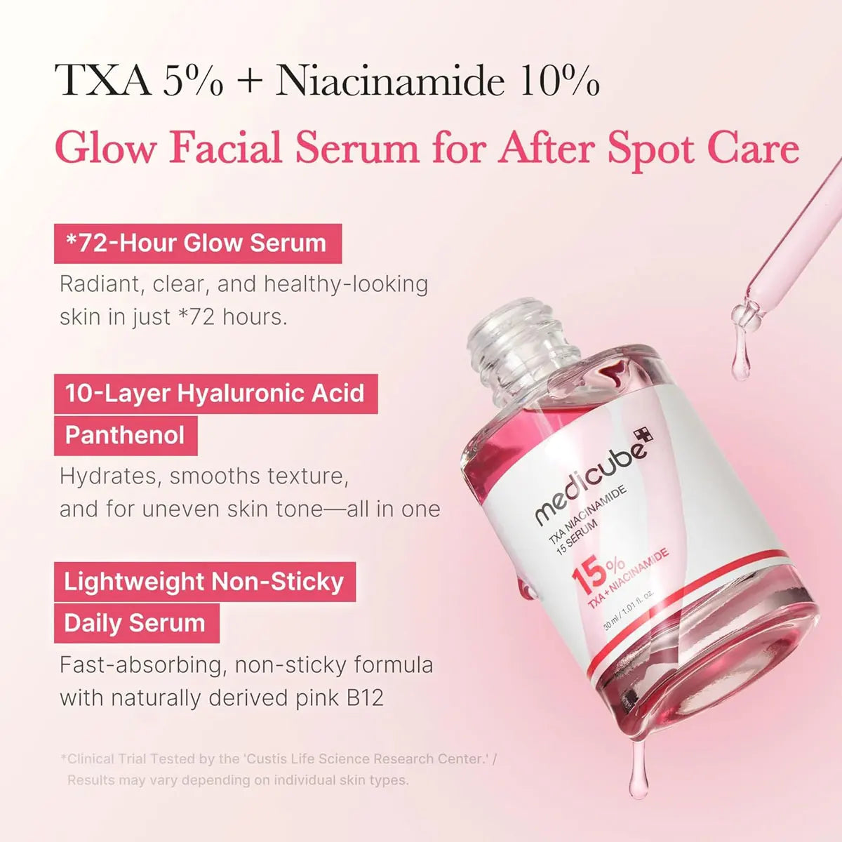 MEDICUBE TXA NIACINAMIDE 15 SERUM 30ml, Silky Liquid Texture, Light Skin Feel, Korean Cosmetics, Korean Skincare