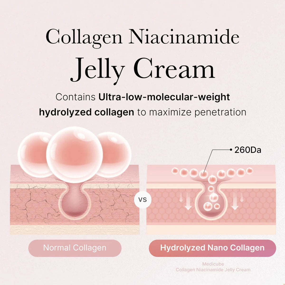 MEDICUBE COLLAGEN JELLY CREAM_50ml Soft Texture, Gentle Daily Use, Light Formula, Korean Cosmetics, Korean Skincare
