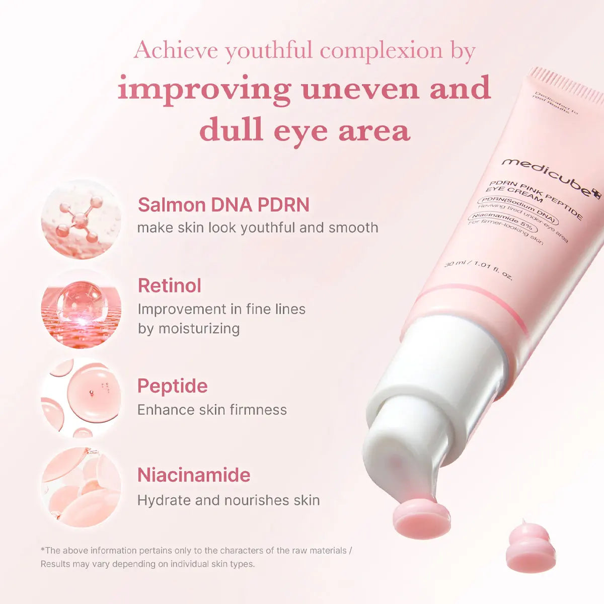 MEDICUBE PDRN PINK PEPTIDE EYE SERUM 30ml, Smooth Liquid, Gentle Eye Care, Korean Cosmetics, Korean Skincare